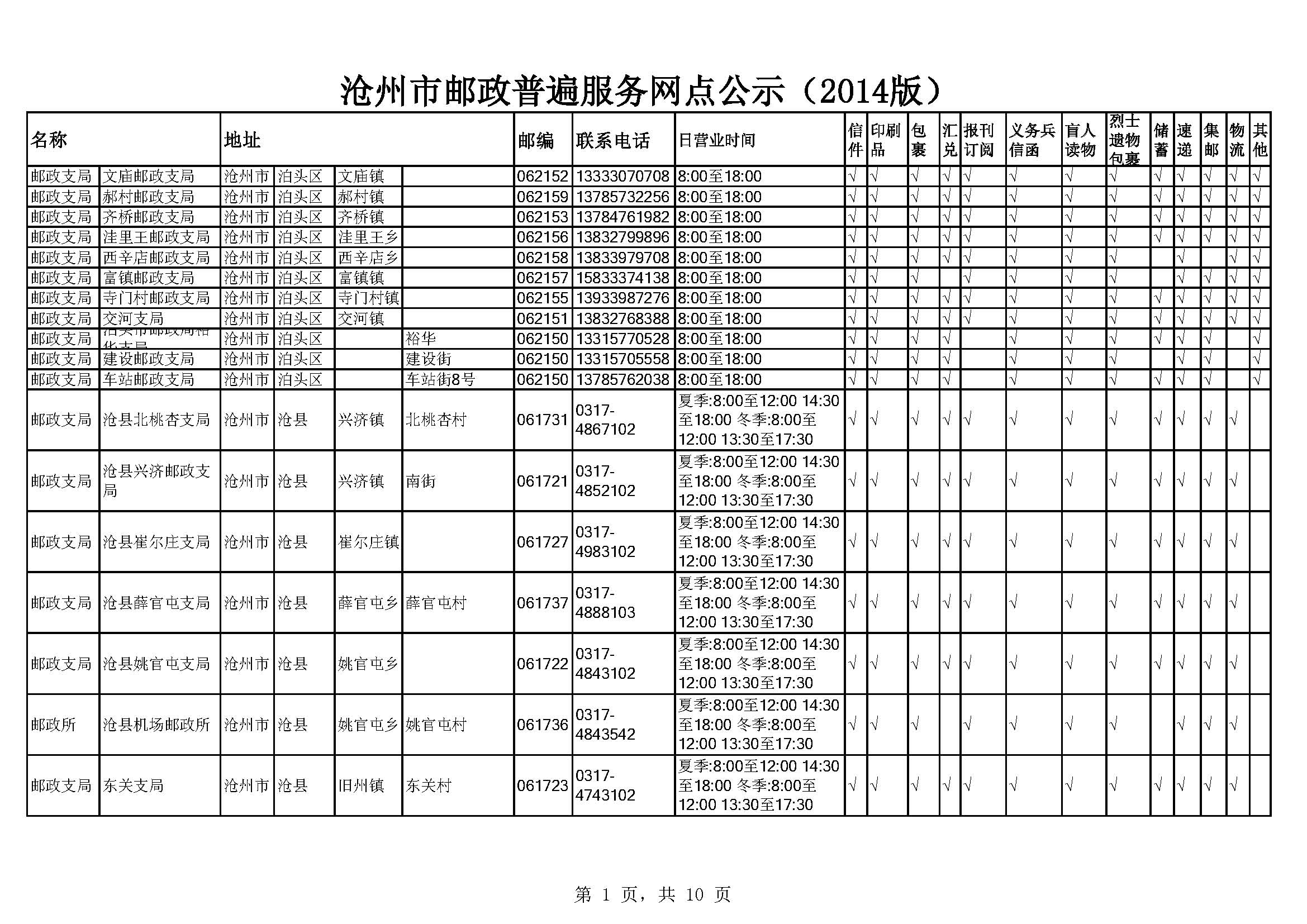 沧州EMS